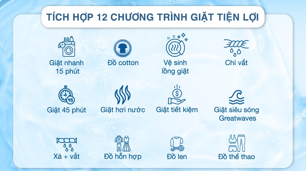 Máy giặt Electrolux EWF1043R7SC 10 cân