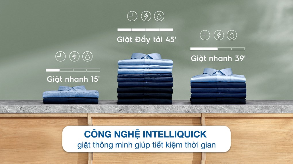 Máy giặt Electrolux công nghệ giặt EWF1043R7SC