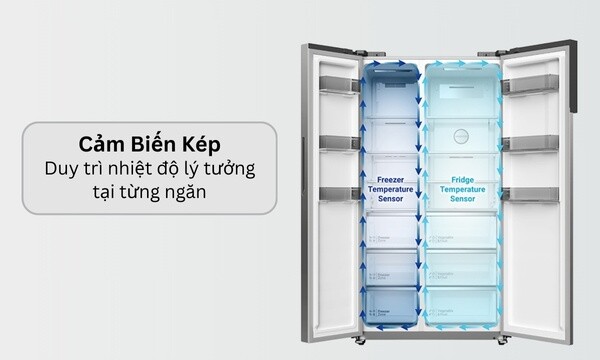 Tủ lạnh Hitachi HRSN9552DWDXVN trang bị cảm biến kép